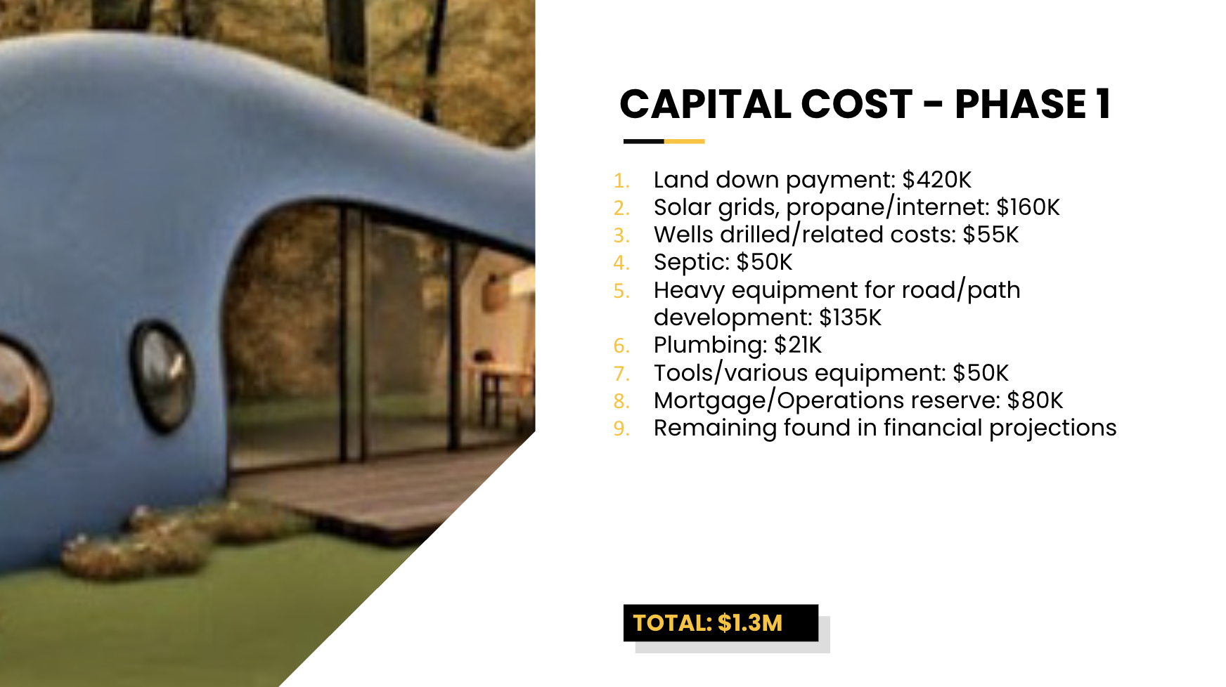 Havenwood Resort Slide 22