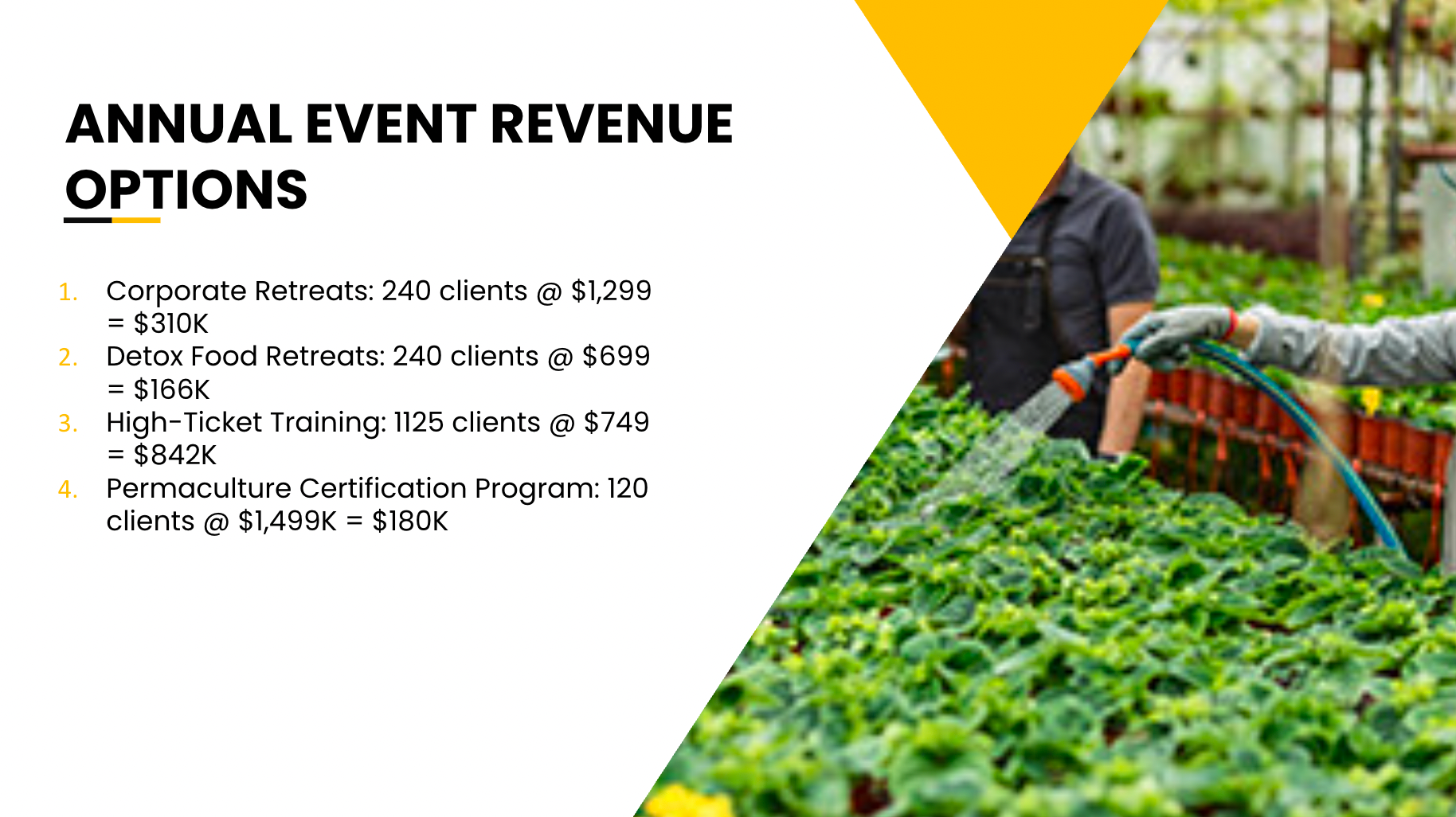 Havenwood Resort Slide 25