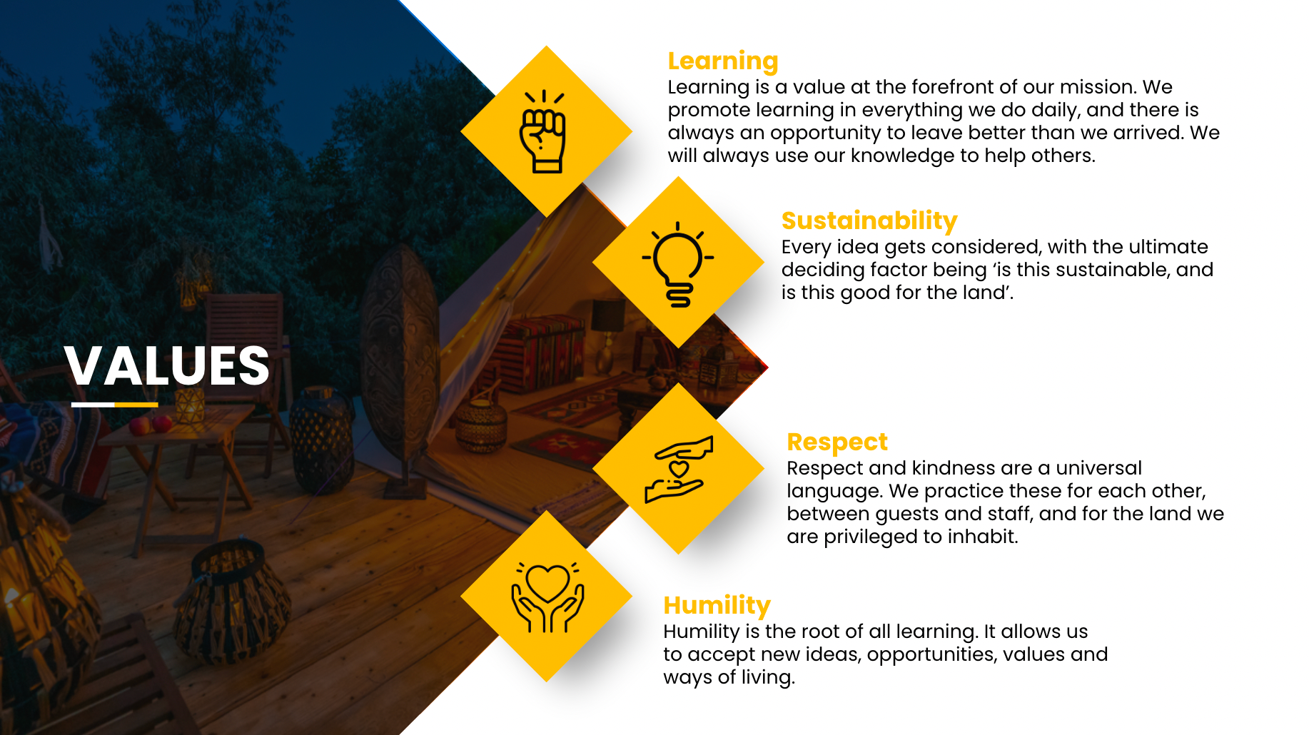 Havenwood Resort Slide 3